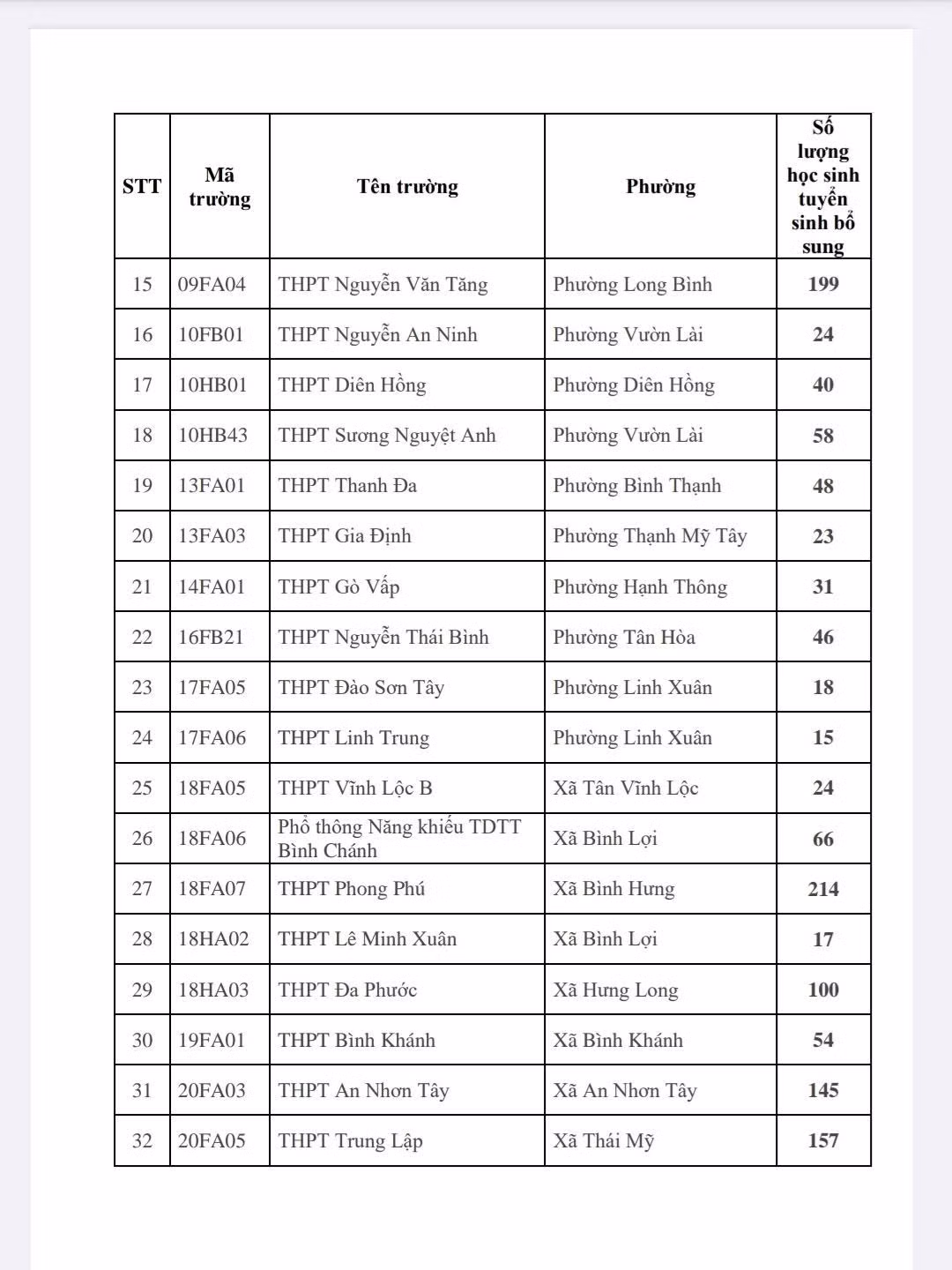 tsinhbosunglop10b.jpg