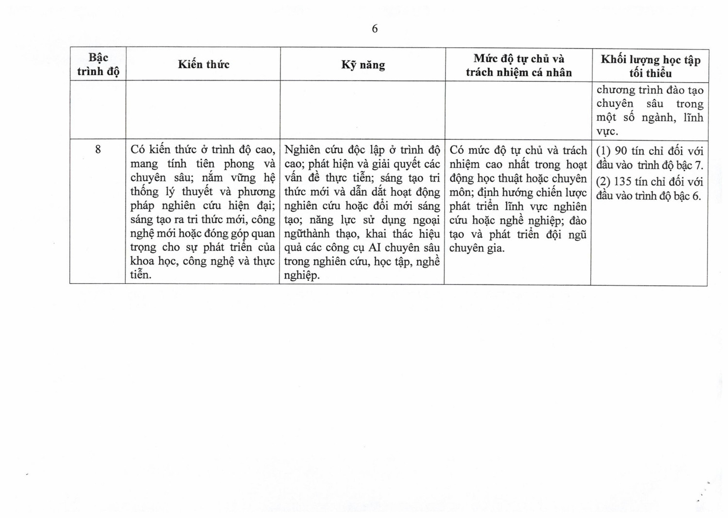 39-2026-qd-ttg-23072026-signedsigned-hinh-anh-13.jpg