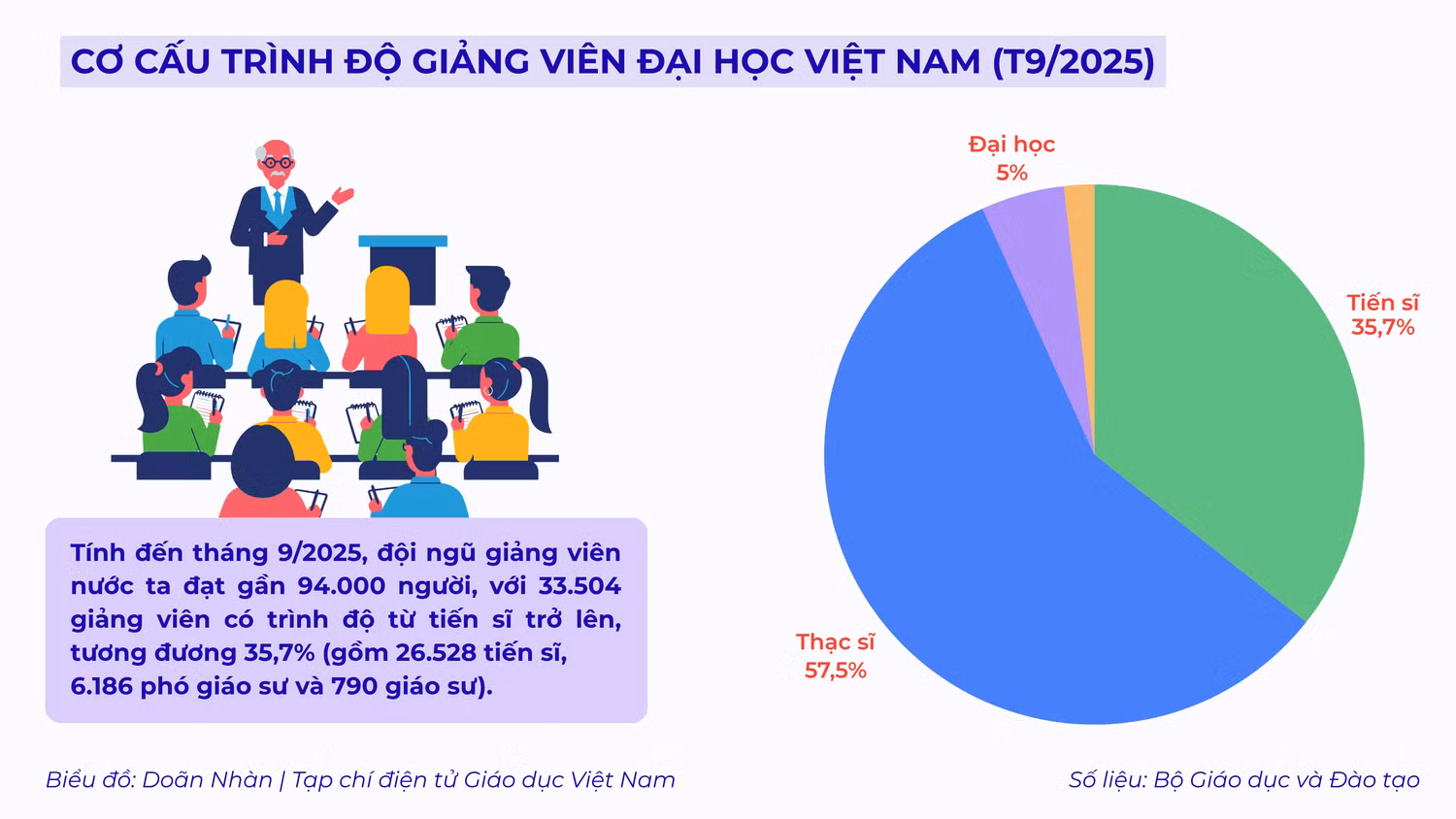 giang-vien.png