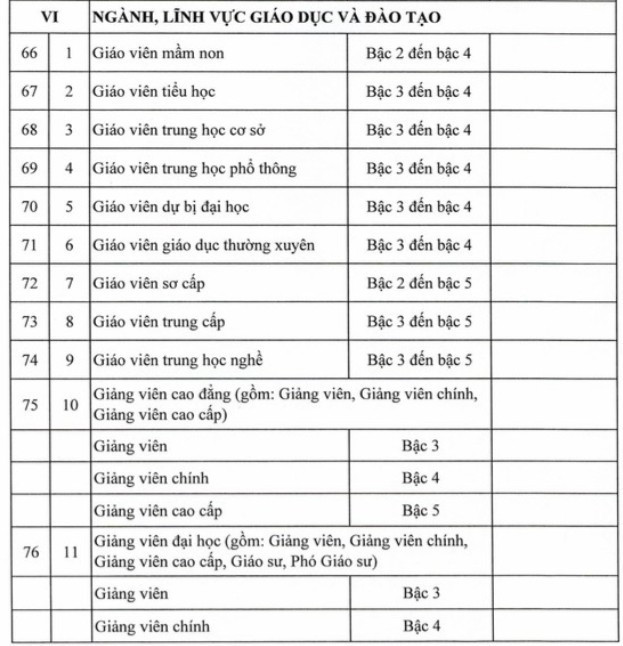 vi-tri-viec-lam-1.jpg