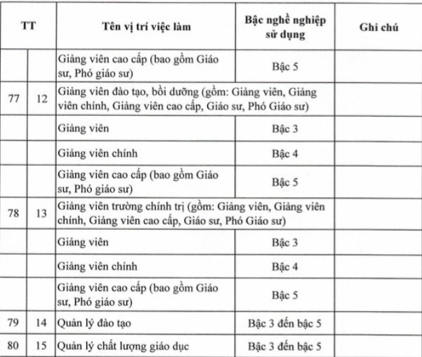 vi-tri-viec-lam-2.jpg