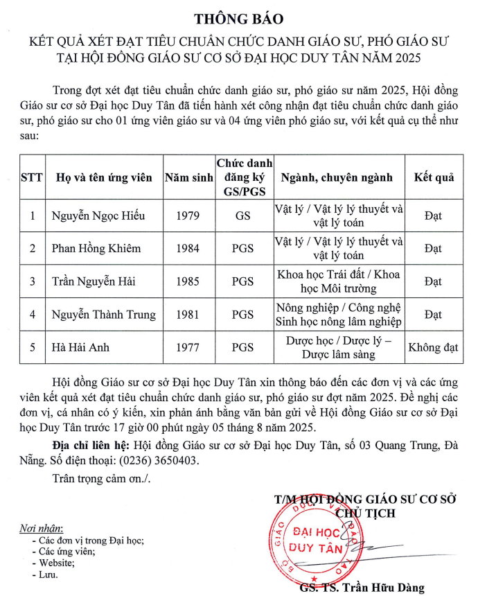 ket-qua-xet-dh-duy-tan-2025.png