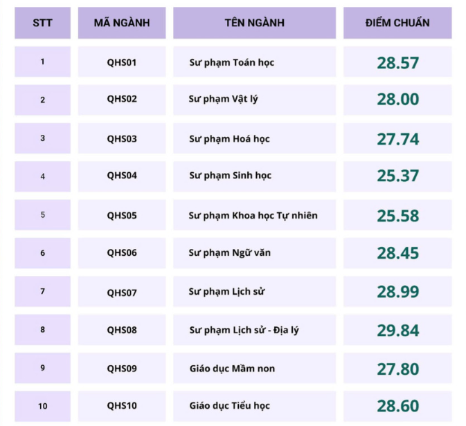 anh-chup-man-hinh-2026-06-17-140339.png