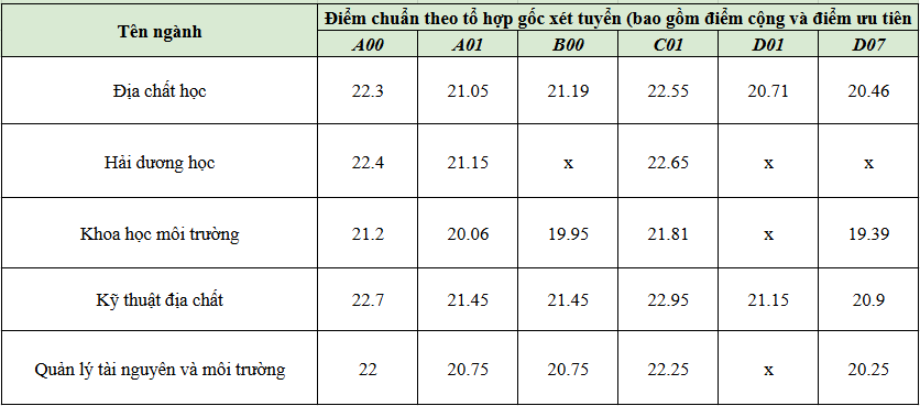 anh-chup-man-hinh-2026-06-30-094800.png