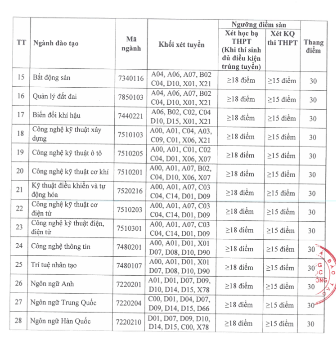anh-chup-man-hinh-2026-07-13-111322.png