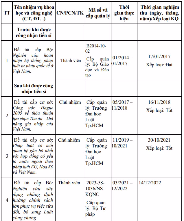 nckh-phan-hoai-nam.png