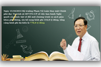Nhìn lại những con số nhảy múa khi triển khai chương trình, SGK mới