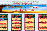 Xét thi đua bằng phần mềm, trường thầy cô có chưa?