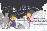 (Ảnh minh họa: Báo Giáo dục và Thời đại)
