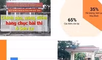Chống tiêu cực, gian lận trong giáo dục, mệt lắm!