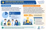 Từ năm học 2026-2027, tối đa 25% viên chức được đánh giá hoàn thành xuất sắc nhiệm vụ