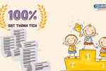 Vạn điều khổ khi giáo viên không đạt chỉ tiêu cấp trên giao