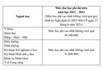 Học phí nhiều trường đại học đồng loạt "tăng vọt" từ năm 2022