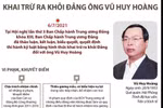 Khai trừ ra khỏi Đảng ông Vũ Huy Hoàng