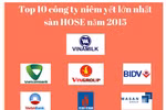 Cổ phiếu BID tăng kịch trần, sẽ trở lại như 2015?