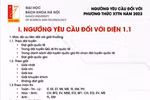 Đại học Bách khoa Hà Nội công bố ngưỡng yêu cầu xét tuyển tài năng