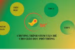 Tích hợp giáo dục STEM qua việc tái tuần hoàn rác thải thông minh