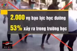 Khi người thầy mất uy, học sinh hư cũng kệ