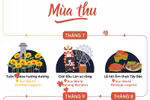 Tháng nào cũng có lễ hội đặc biệt để bạn tới các Sun World