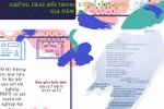 Infographic: Những thay đổi trong kỳ thi Quốc Gia năm 2019