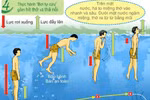 Kỹ thuật giúp thoát chết đuối dù không biết bơi