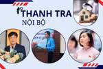 Cơ sở giáo dục còn gặp nhiều vướng mắc khi triển khai thanh tra nội bộ
