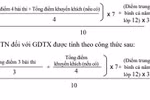 Cách tính điểm xét tốt nghiệp 2021