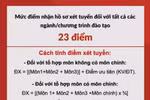 Trường Đại học Bách khoa Hà Nội nhận hồ sơ xét tuyển từ 23 điểm