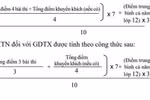 Công thức tính điểm xét tốt nghiệp trung học phổ thông năm 2021