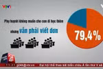 Ảnh VTV