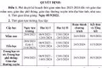 Ảnh chụp màn hình