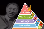 Tại sao con phải học?