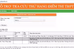 "Công cụ tư vấn chọn trường” giúp tăng cơ hội đỗ đại học cho thí sinh
