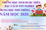 Toàn cảnh miễn thi, đặc cách tốt nghiệp Trung học phổ thông 2020