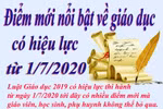 Những quy định mới nổi bật về Luật Giáo dục có hiệu lực từ tháng 7/2020