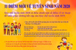 11 điểm mới về tuyển sinh đại học năm 2020 thí sinh cần lưu ý