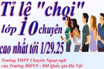 Tỉ lệ “chọi” vào lớp 10 các trường chuyên, lớp chuyên năm 2020
