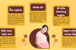 Chủ động chăm sóc bé yêu ngay từ tuần thai thứ 5