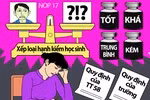 Kiến nghị sửa đổi một số điều Thông tư 58 về đánh giá, xếp loại học sinh