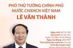 Chân dung Phó Thủ tướng Chính phủ Lê Văn Thành