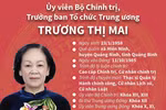 Ủy viên Bộ Chính trị, Trưởng ban Tổ chức Trung ương Trương Thị Mai