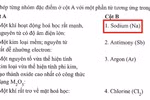 GV băn khoăn về tên gọi của hoá chất trong sách KHTN và Hoá học mỗi nơi một kiểu