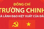 Đồng chí Trường Chinh - Nhà lãnh đạo kiệt xuất của Đảng