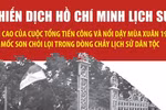 Chiến dịch Hồ Chí Minh - mốc son chói lọi trong dòng chảy lịch sử