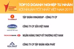Techcombank nằm top 3 doanh nghiệp tư nhân có lợi nhuận tốt nhất năm 2019