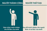 Dân hỏi, Quốc hội hỏi, Bộ Giáo dục nghe không rõ câu hỏi!