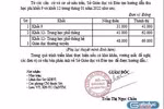 Miễn học phí là việc làm nhân văn, dù có giảm “thưởng Tết” của giáo viên