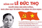 Đồng chí Lê Đức Thọ: Nhà chính trị, tham mưu chiến lược tài năng