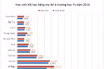 Ngày Quốc tế tiếng mẹ đẻ hàng năm và tiếng Việt ở Phần Lan