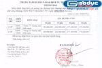 Chung kết Gương mặt thân quen: Giá quảng cáo kỷ lục 370 triệu/30 giây